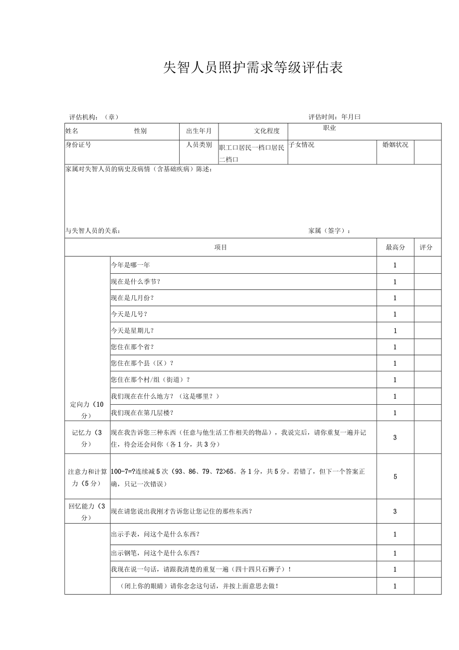 失智人员照护需求等级评估表.docx_第1页