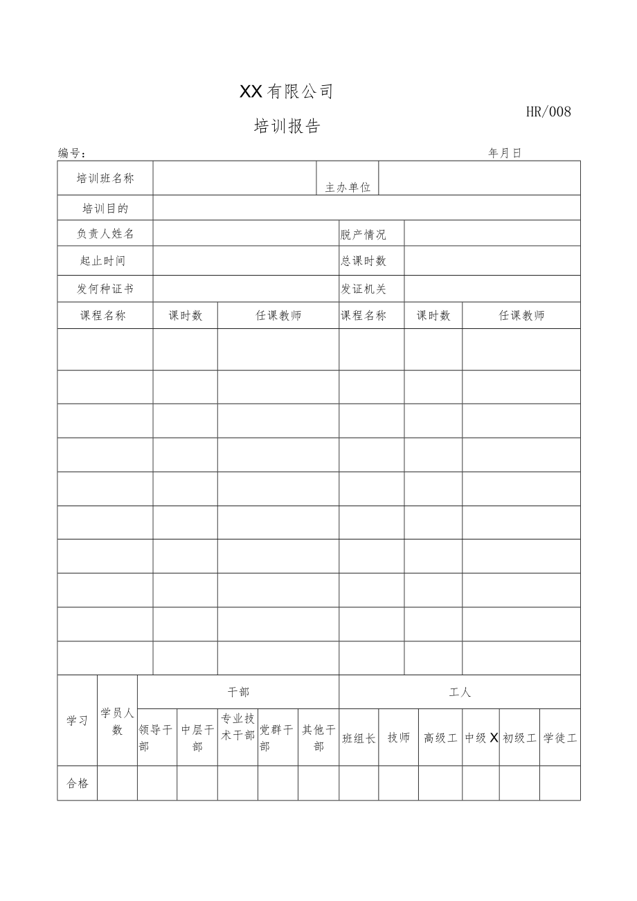 培训报告.docx_第1页