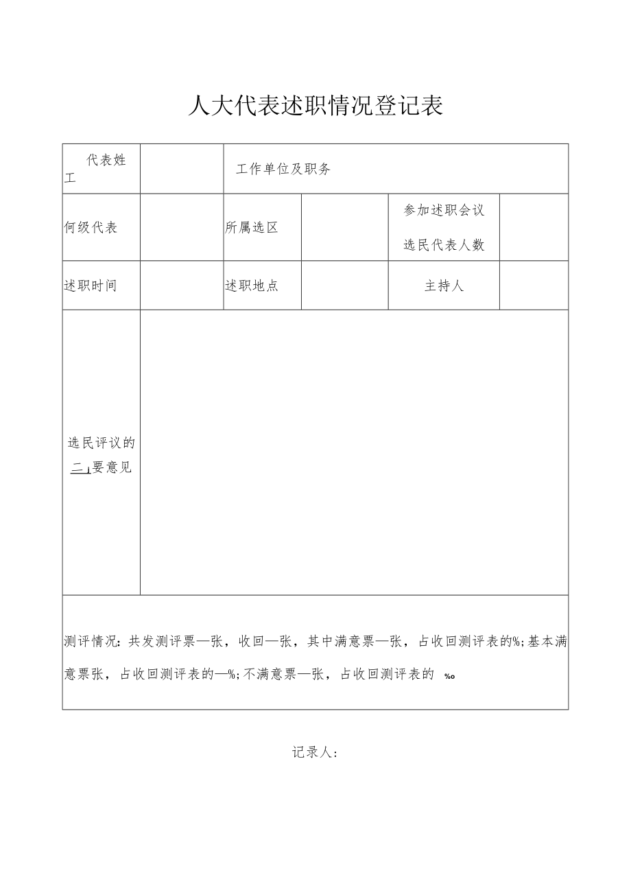 人大代表述职情况登记表.docx_第1页