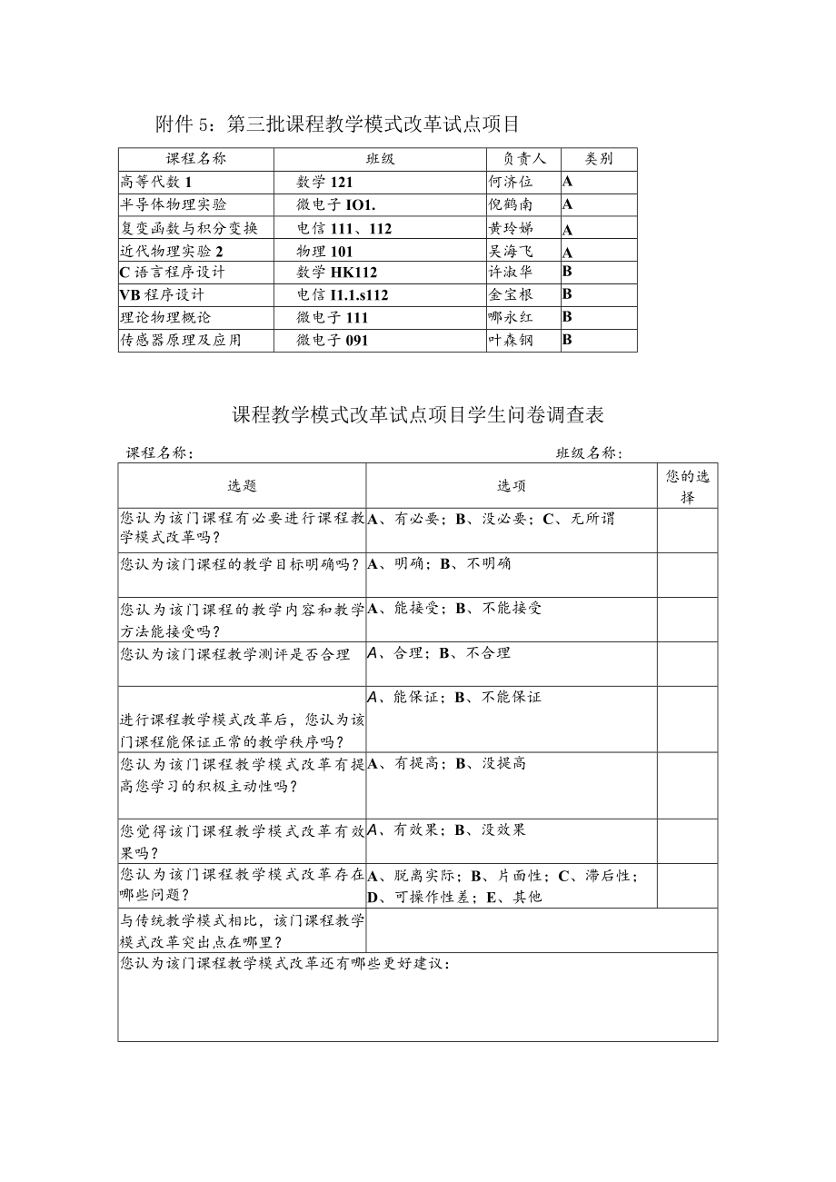 第三批课程教学模式改革试点项目.docx_第1页