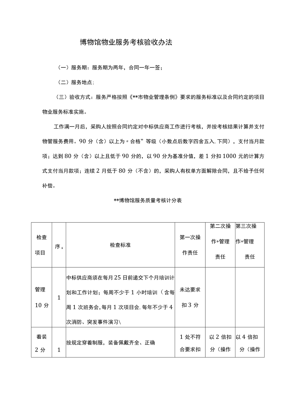 博物馆物业服务考核验收办法.docx_第1页