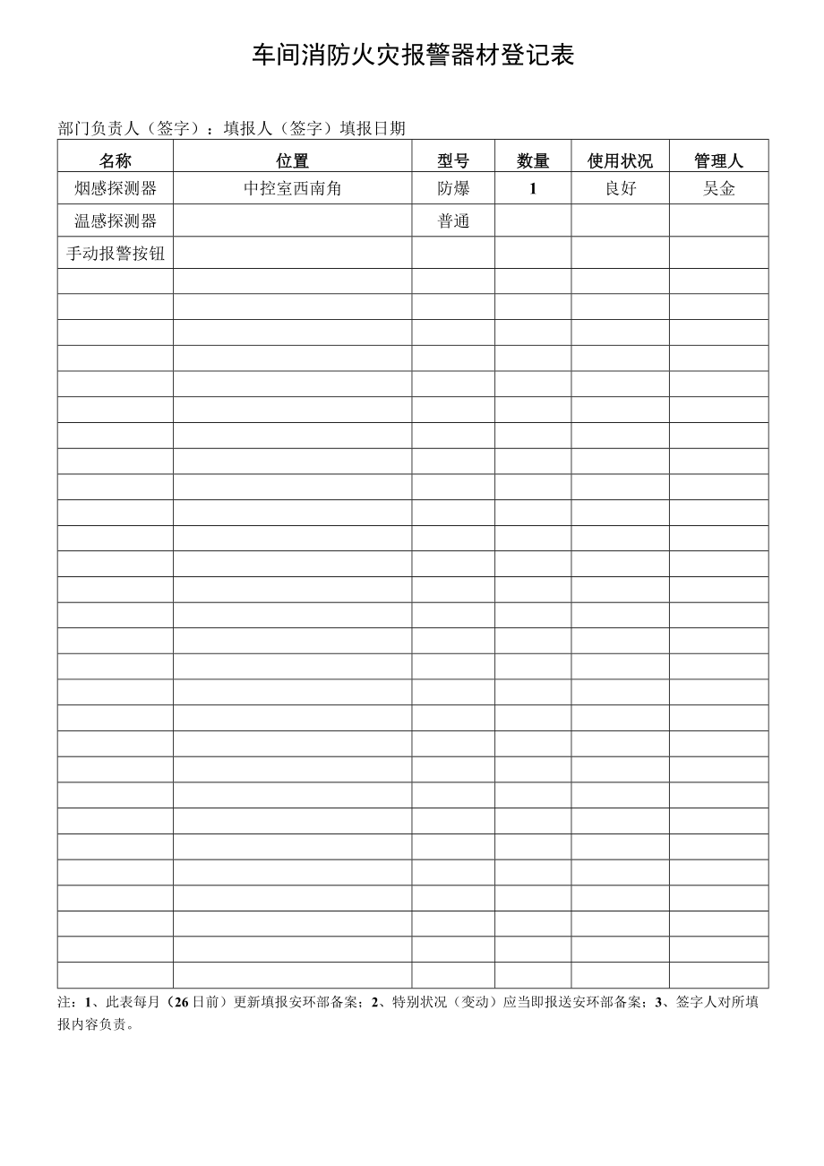 车间消防火灾报警器材登记表（样表14）.docx_第1页