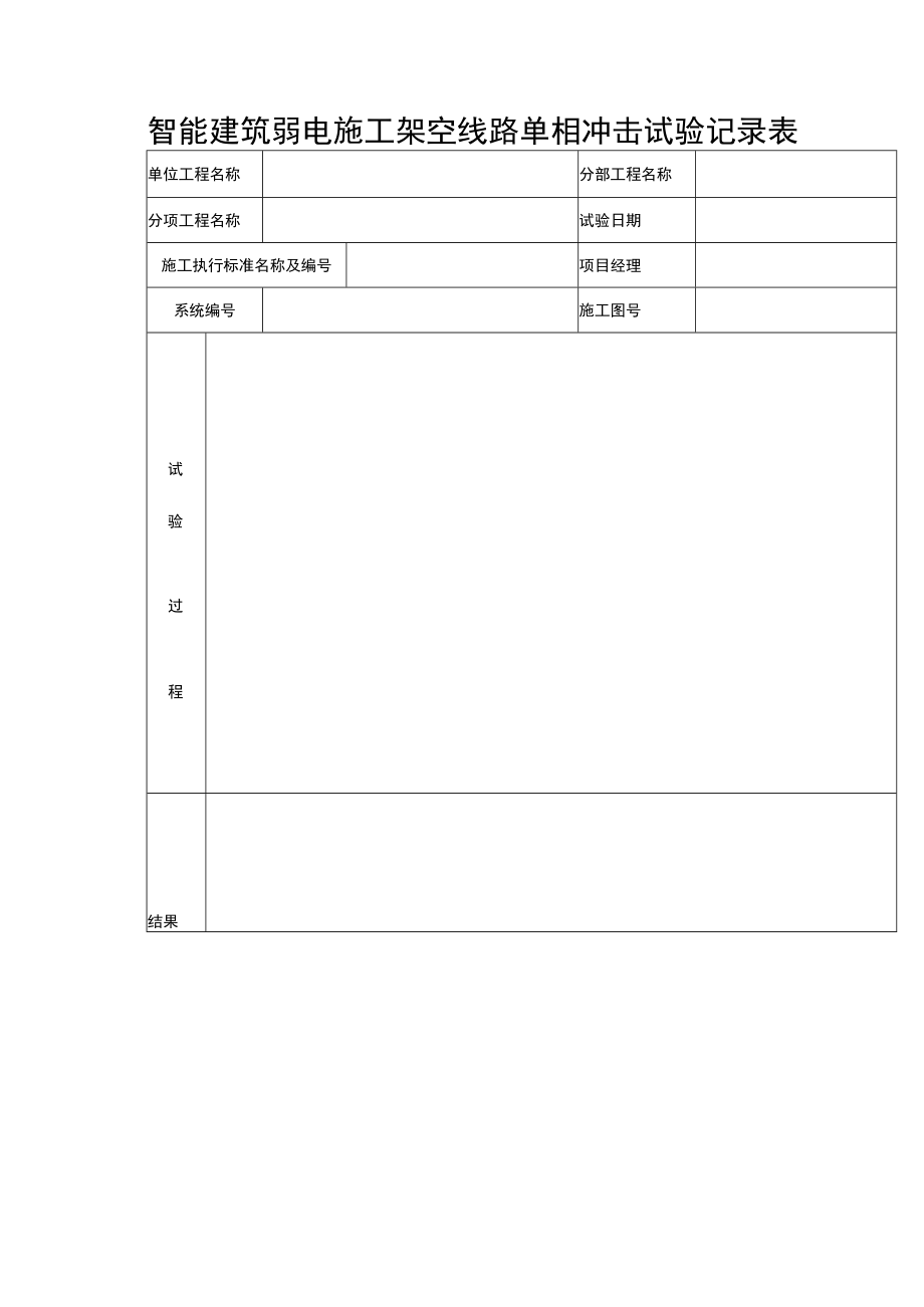 智能建筑弱电施工架空线路单相冲击试验记录表.docx_第1页