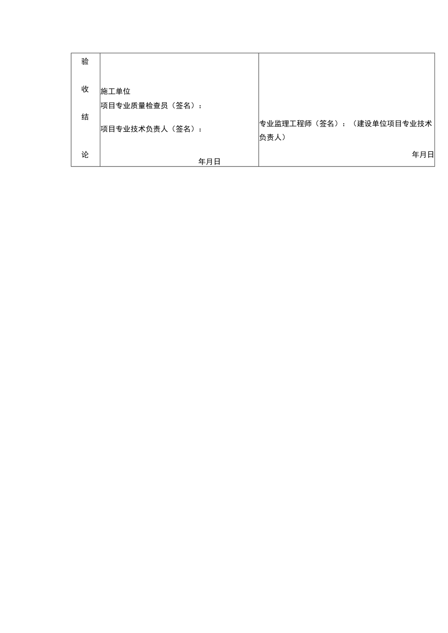 智能建筑弱电施工架空线路单相冲击试验记录表.docx_第2页