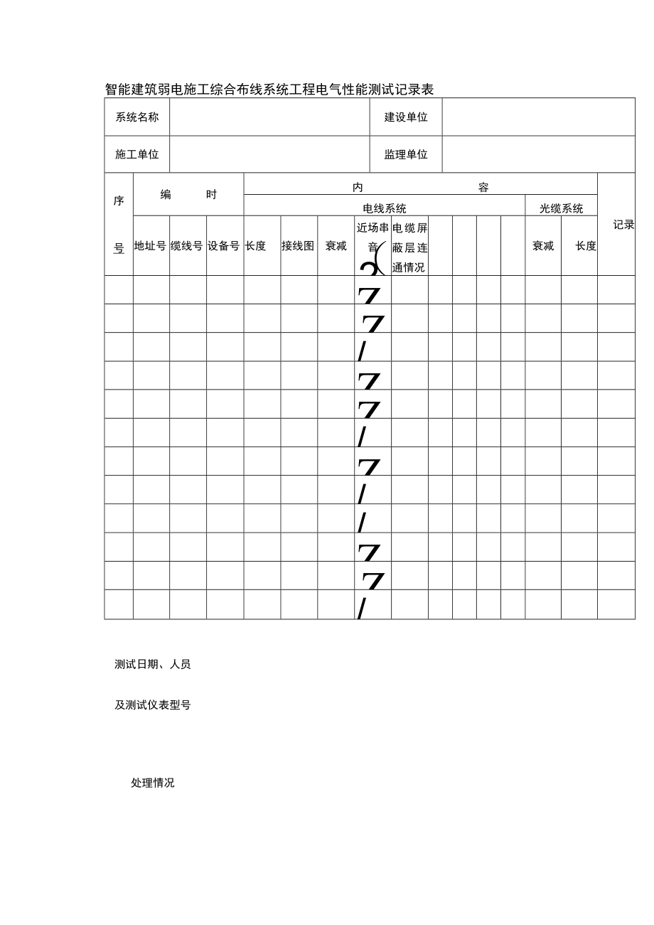 智能建筑弱电施工综合布线系统工程电气性能测试记录表.docx_第1页