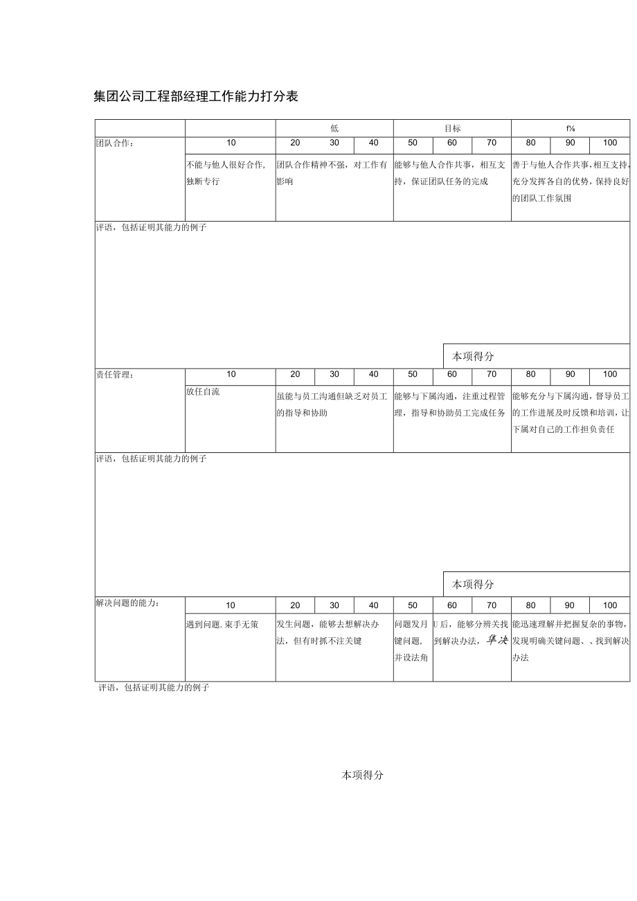 集团公司工程部经理工作能力打分表.docx_第1页