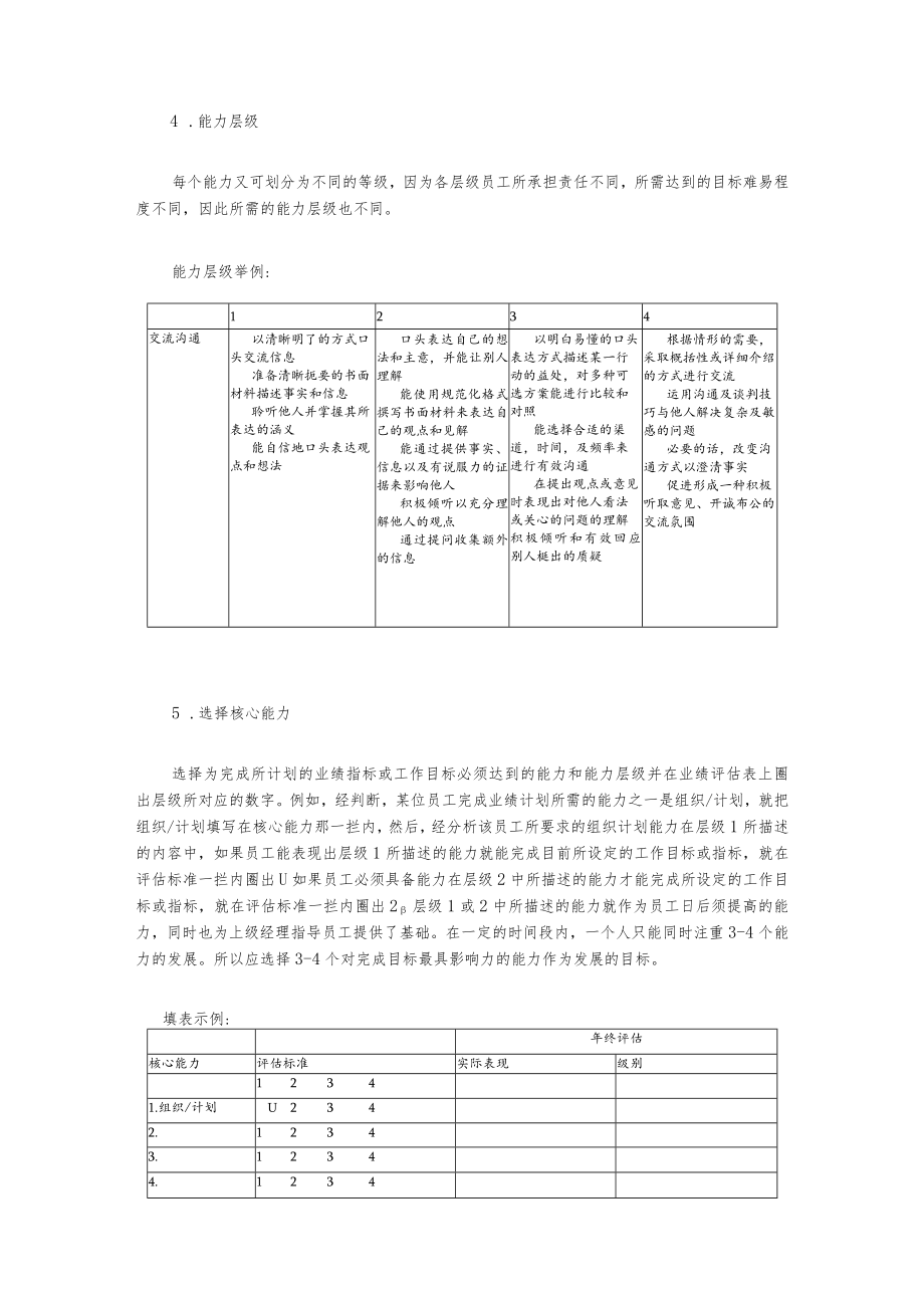 某集团核心能力发展计划.docx_第2页