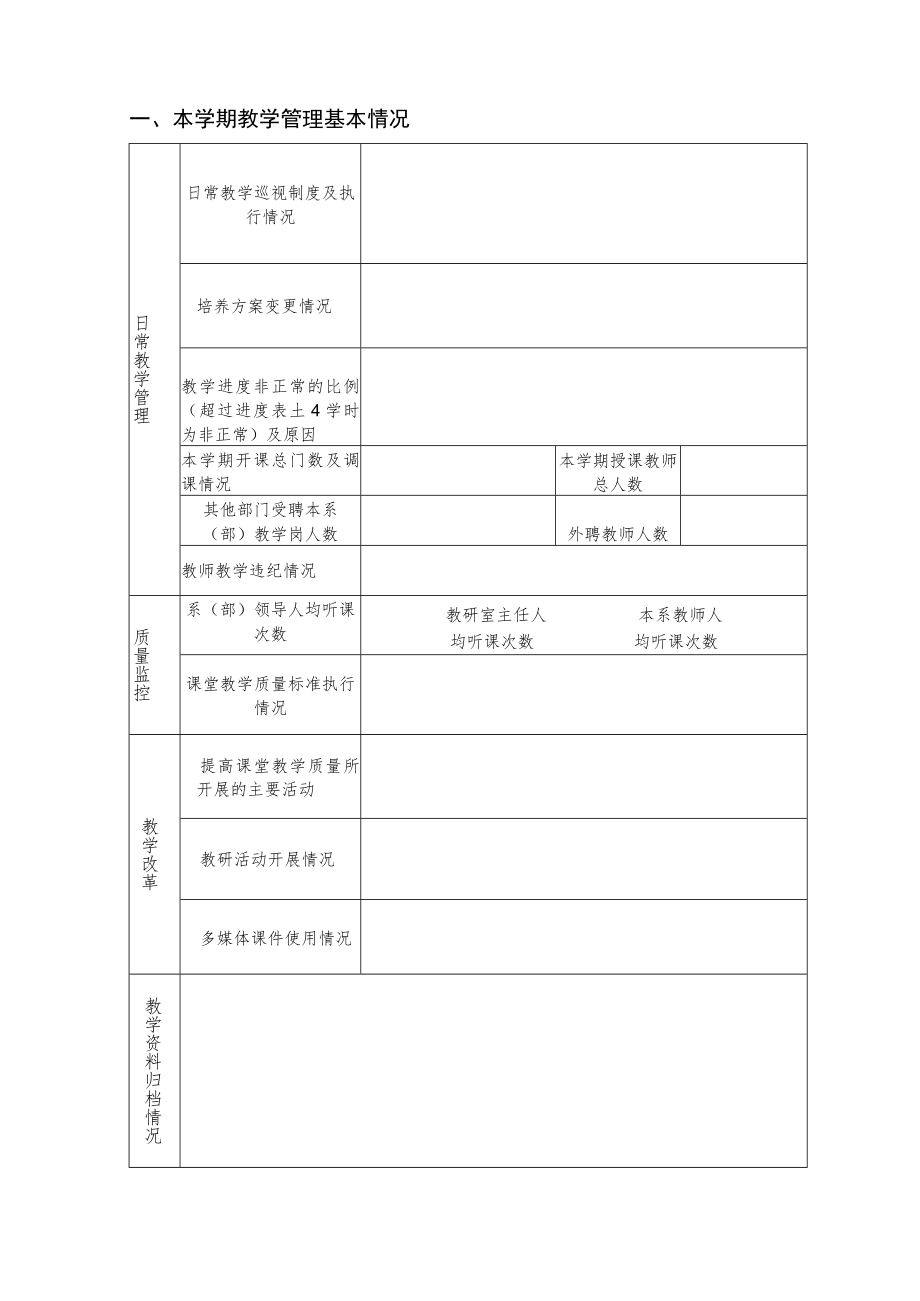 闽江学院期中教学检查自查表.docx_第2页