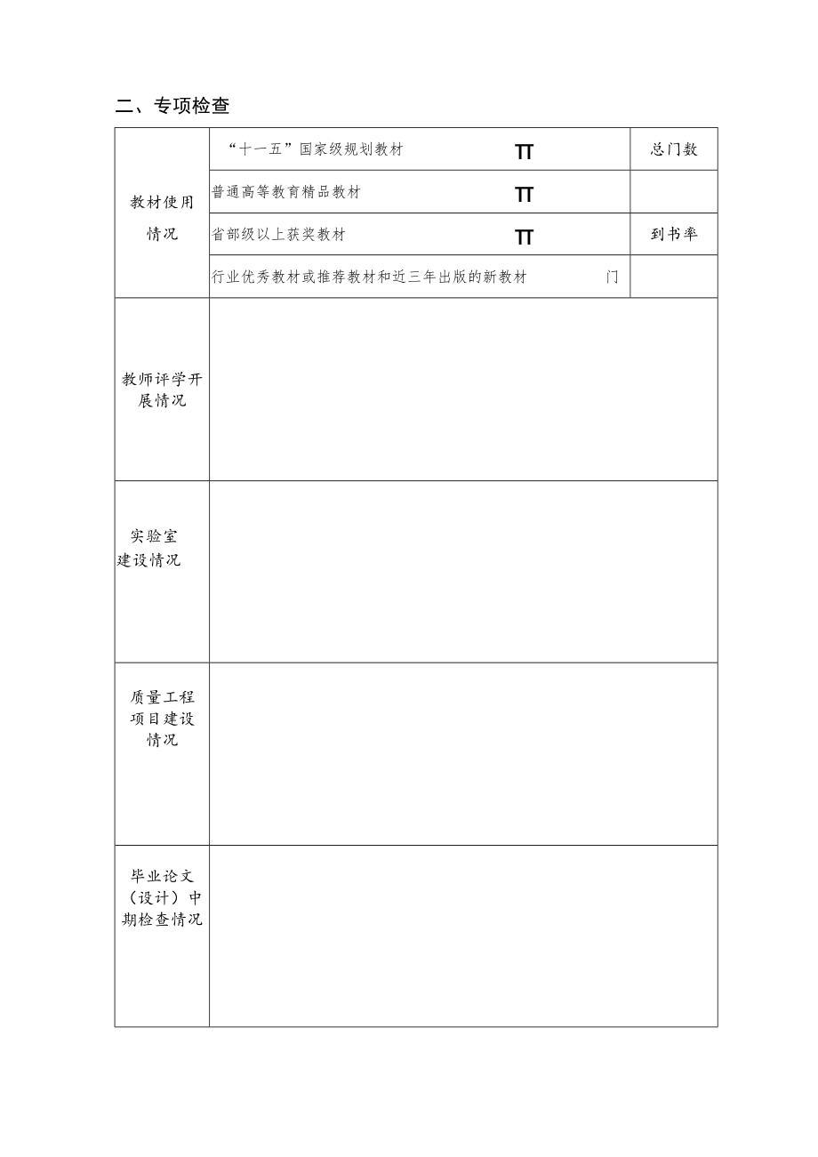 闽江学院期中教学检查自查表.docx_第3页