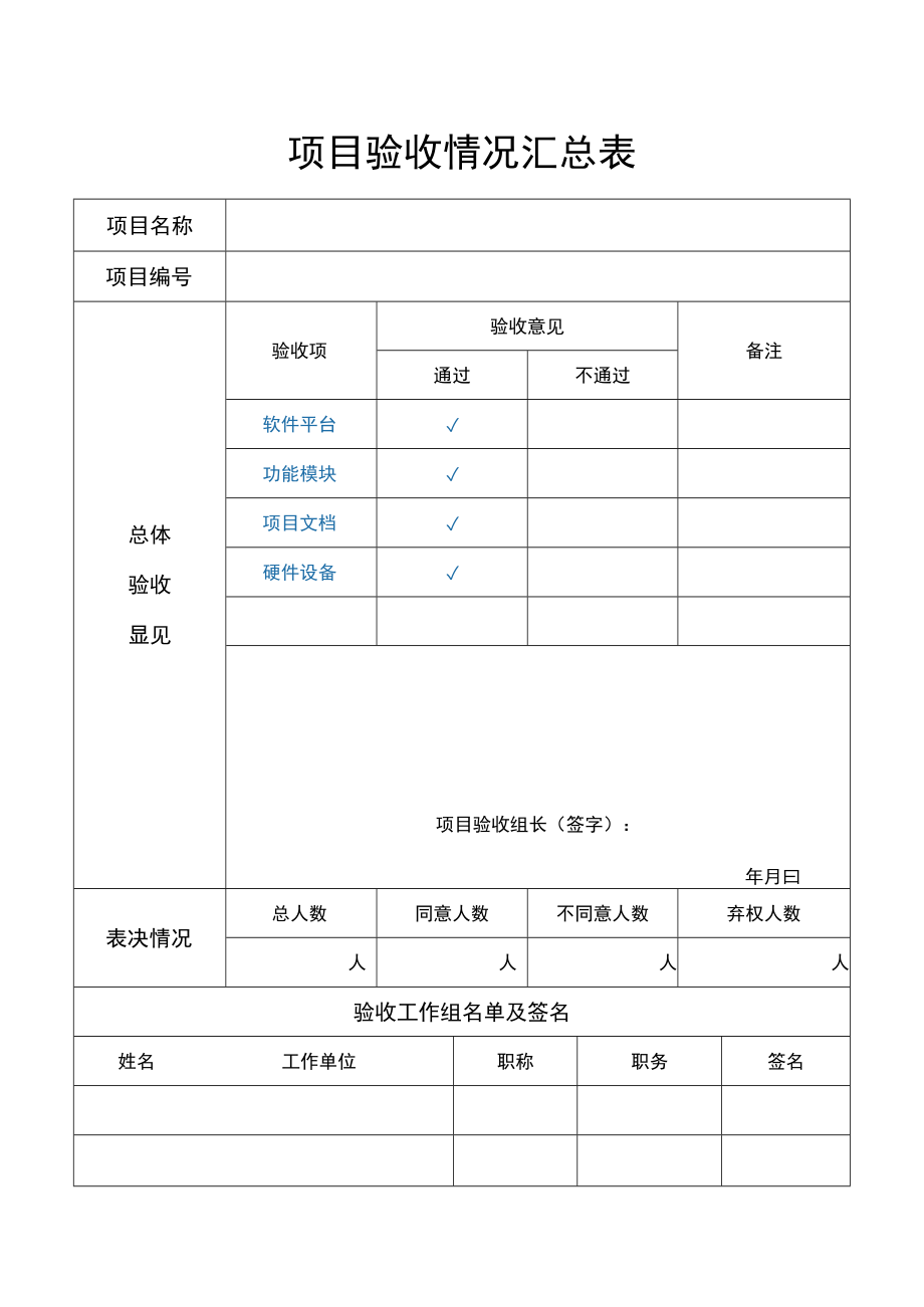 项目验收情况汇总表（项目管理）.docx_第1页