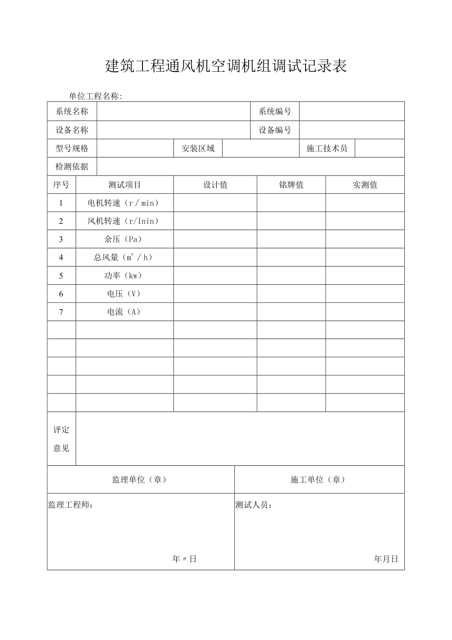 建筑工程通风机空调机组调试记录表.docx_第1页