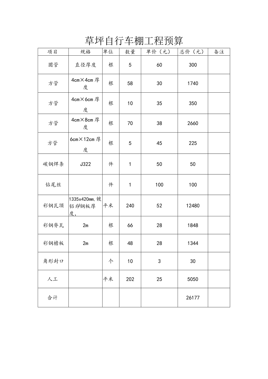 新建自行车棚预算(彩瓦).docx_第1页