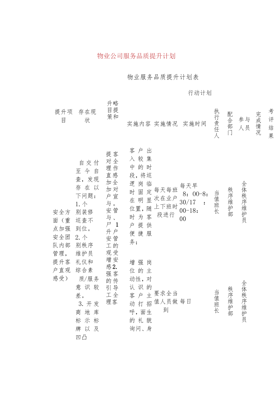 物业公司服务品质提升计划.docx_第1页