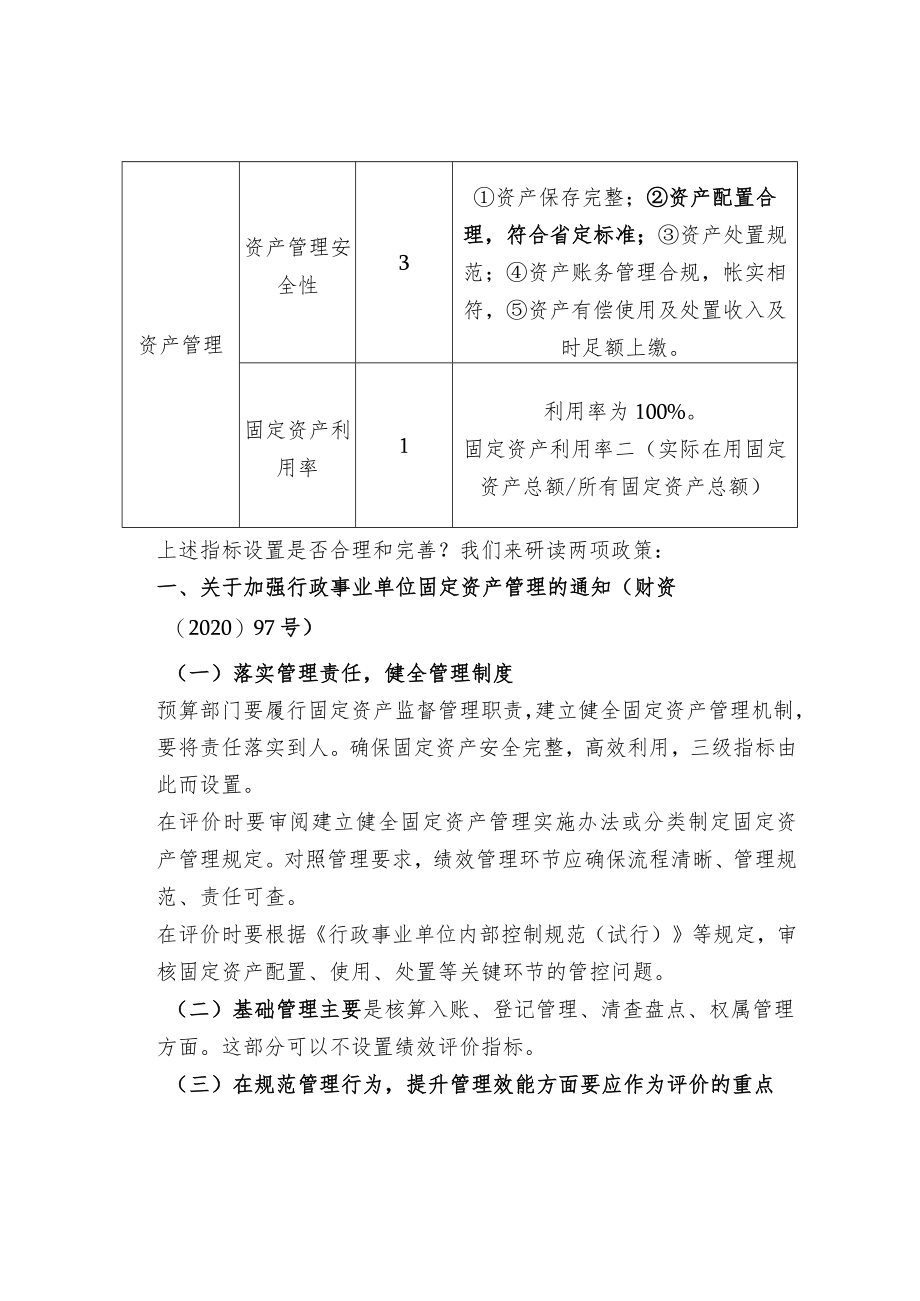 部门整体支出绩效评价中的资产管理指标.docx_第2页