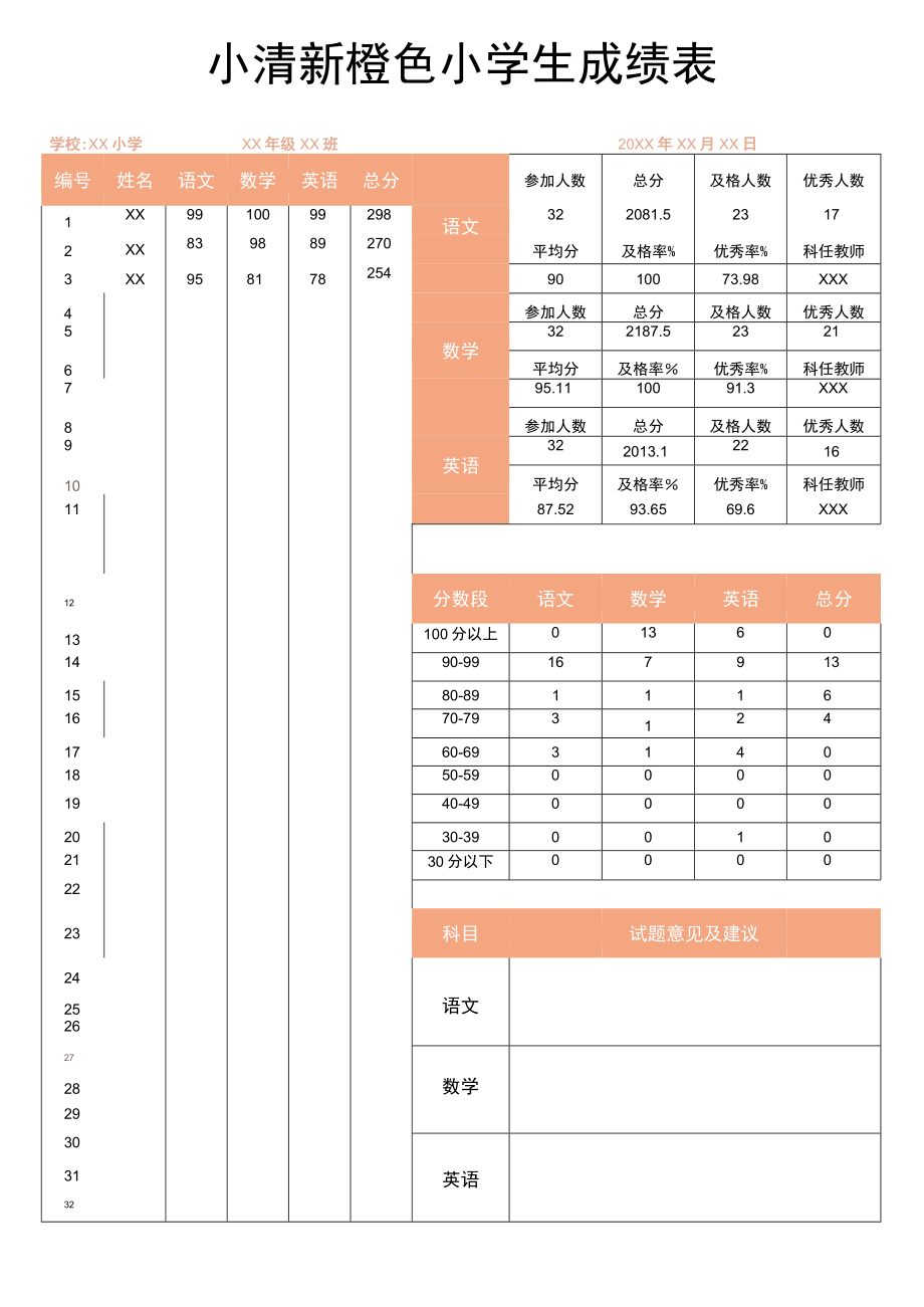 小清新橙色小学生成绩表.docx_第1页