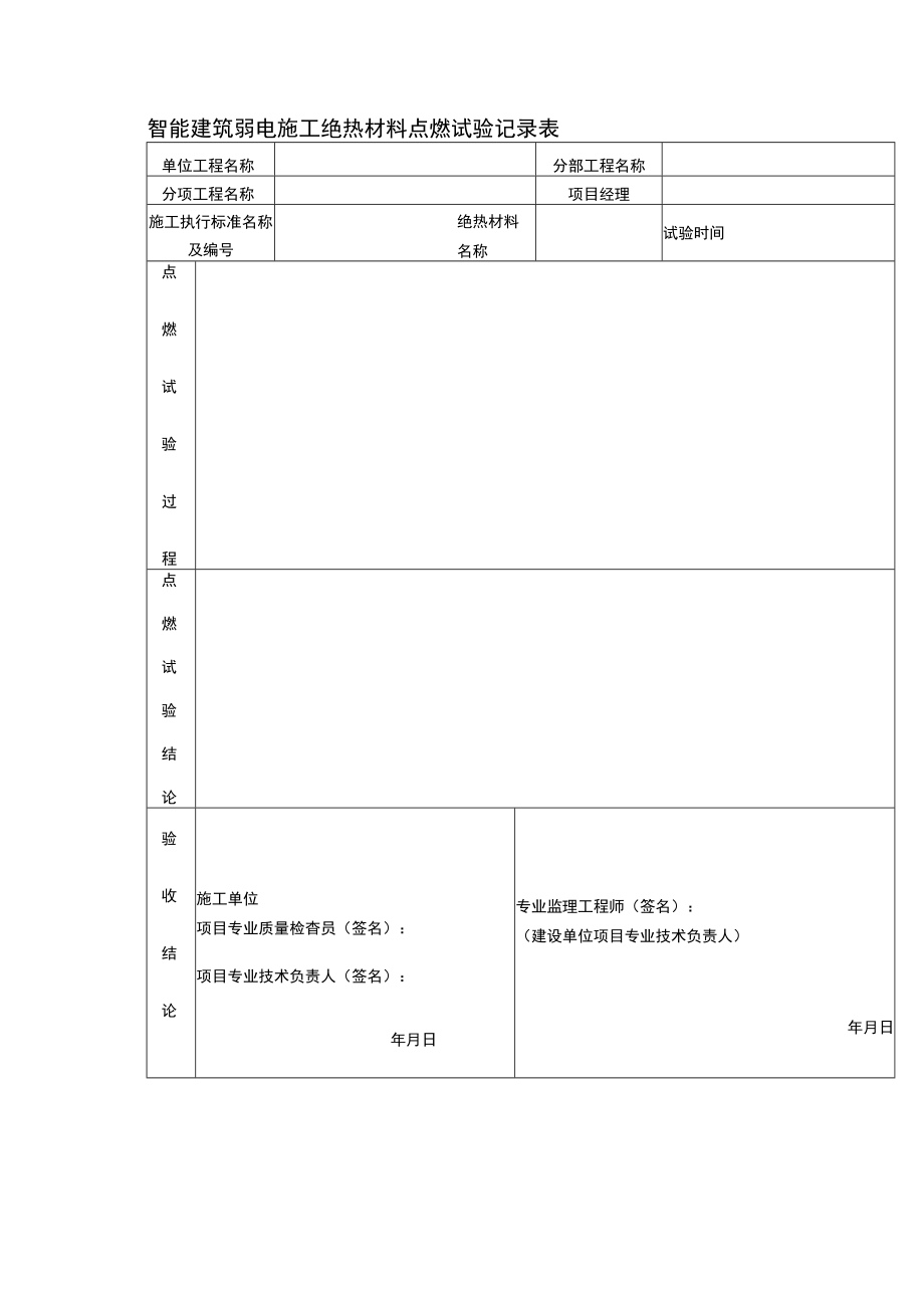 智能建筑弱电施工绝热材料点燃试验记录表.docx_第1页