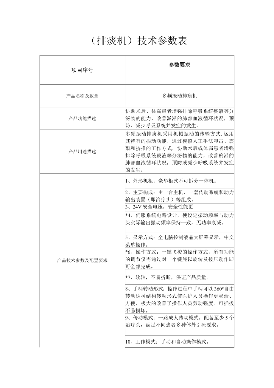 排痰机技术参数表.docx_第1页