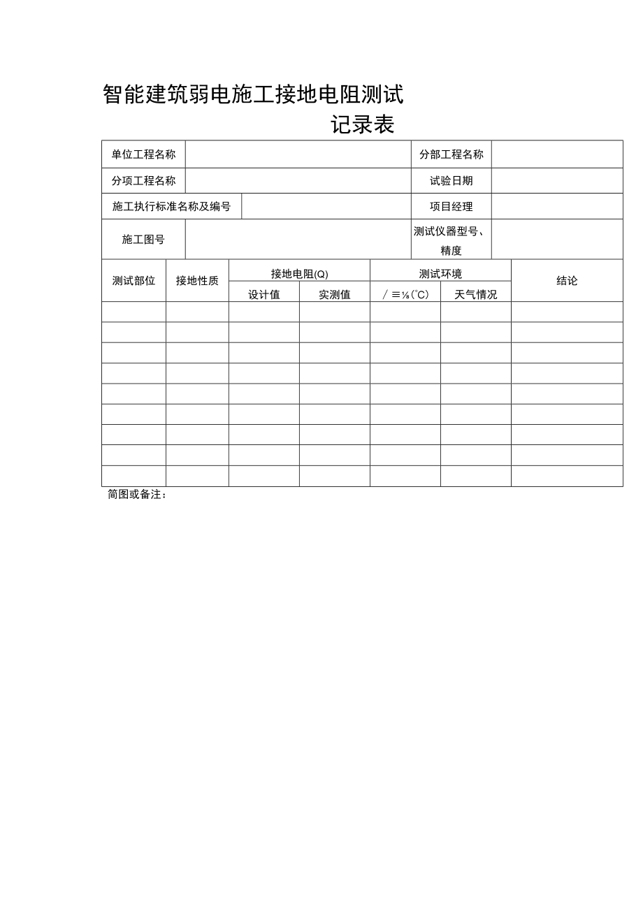 智能建筑弱电施工接地电阻测试记录表.docx_第1页