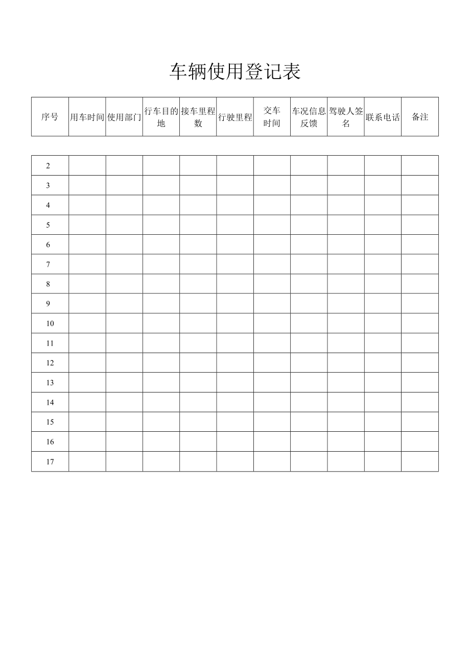 车辆使用登记表.docx_第1页