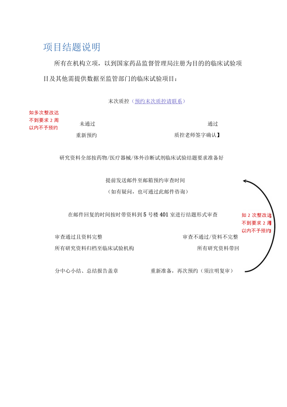 项目结题说明.docx_第1页