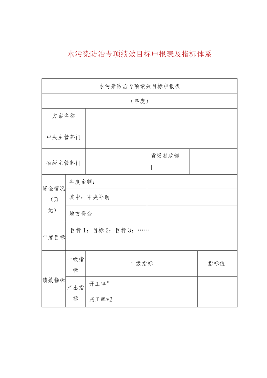 水污染防治专项绩效目标申报表及指标体系.docx_第1页