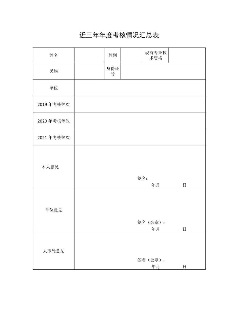 近三年年度考核情况汇总表.docx_第1页