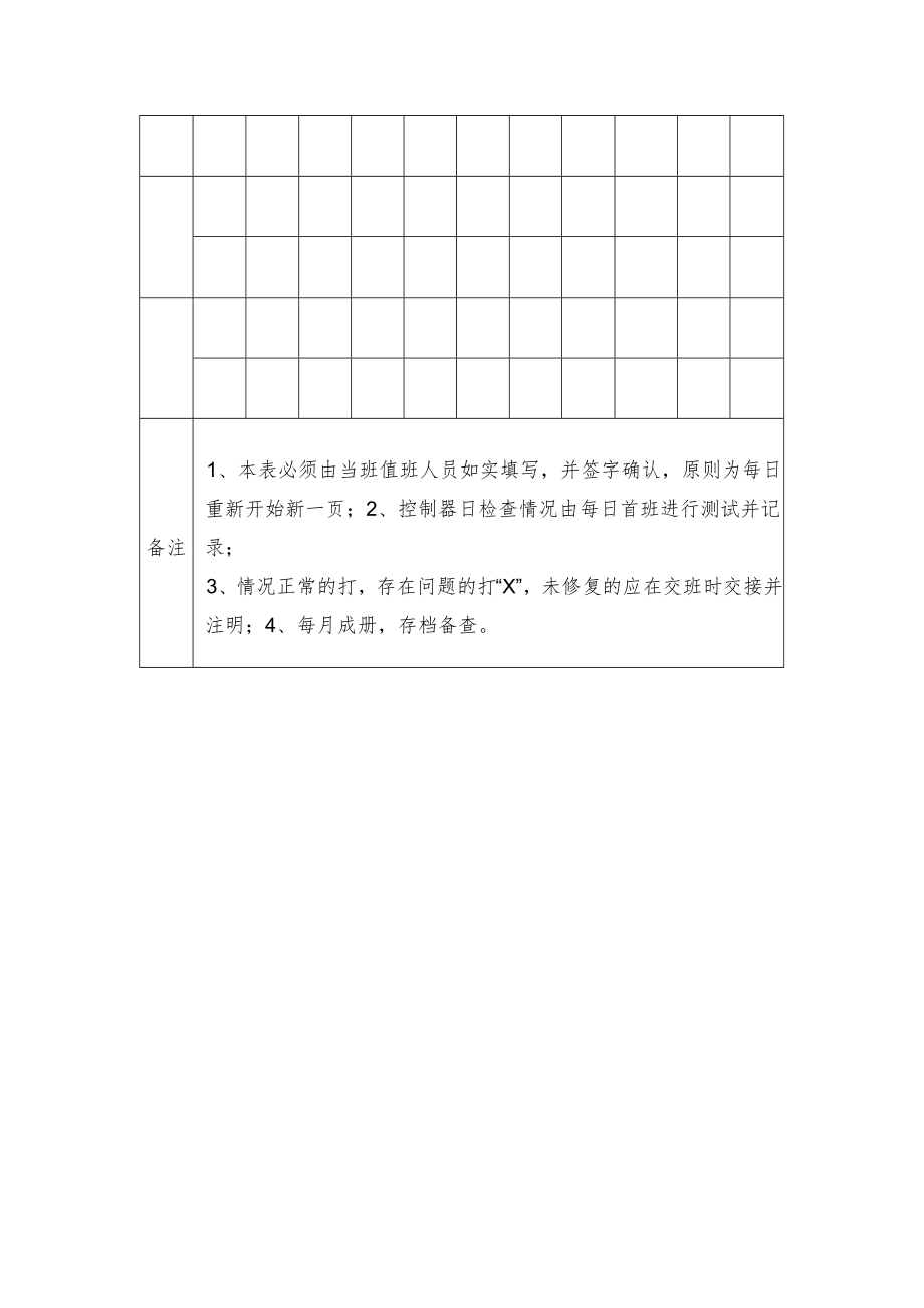 消防控制室日值班记录表.docx_第2页