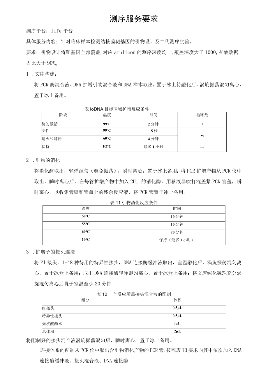 项目说明及技术部分评分参数.docx_第2页