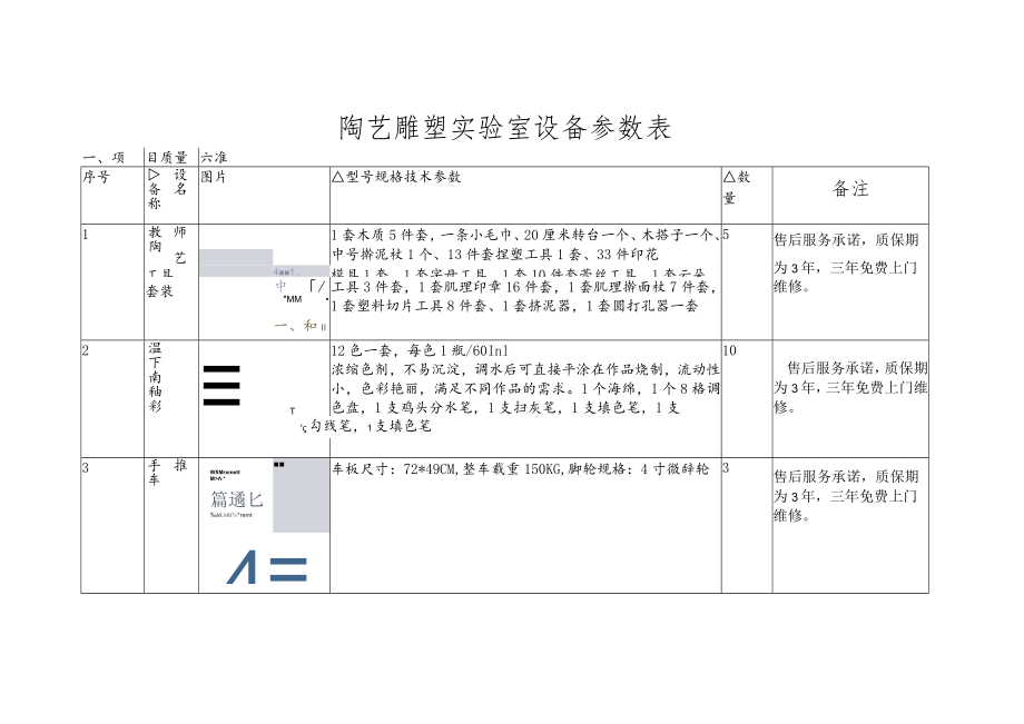 陶艺雕塑实验室设备参数表.docx_第1页