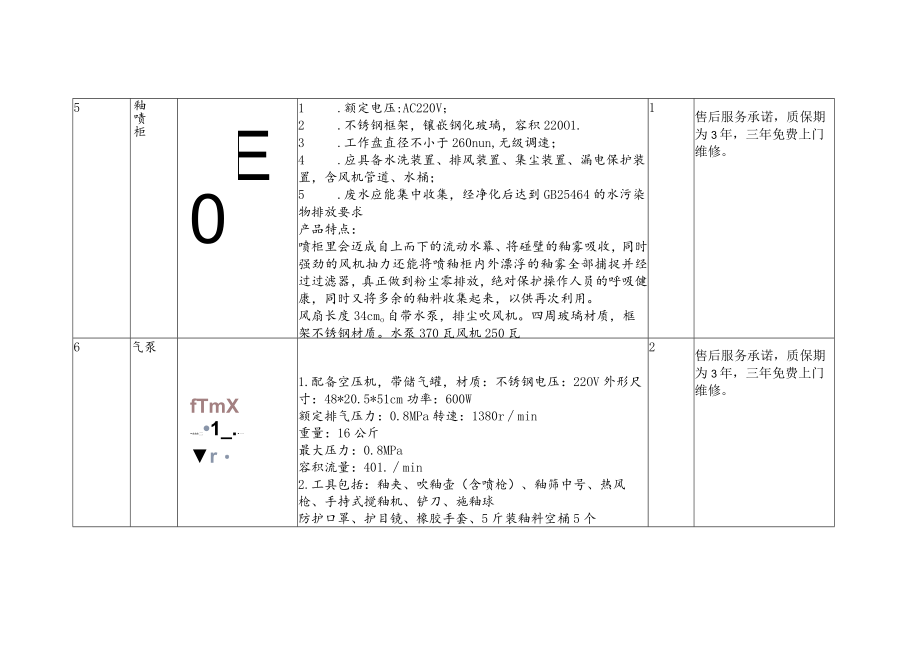 陶艺雕塑实验室设备参数表.docx_第3页