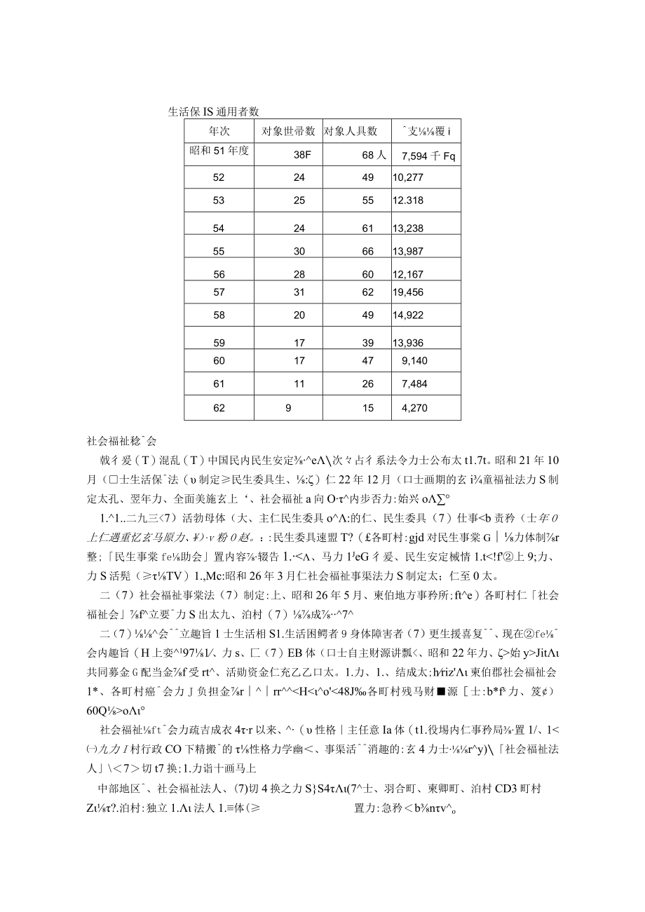 ６社会福祉制度.docx_第3页