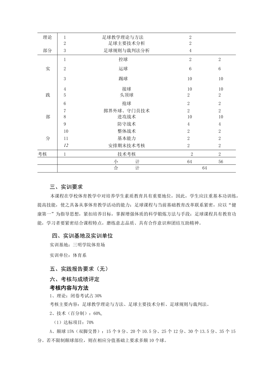 课程编码114217《足球》教学大纲.docx_第2页