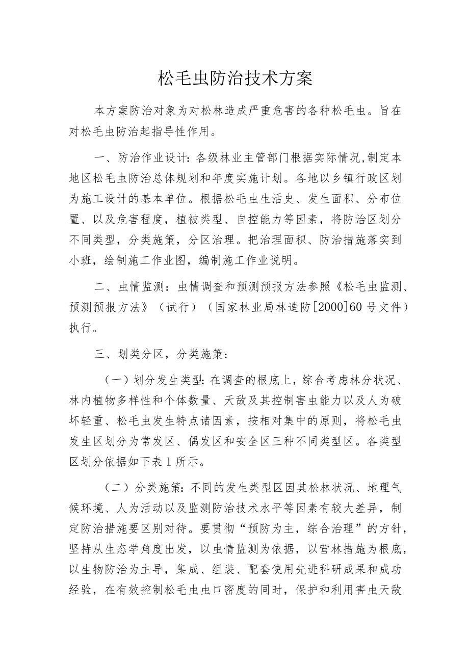 松毛虫防治技术方案.docx_第1页