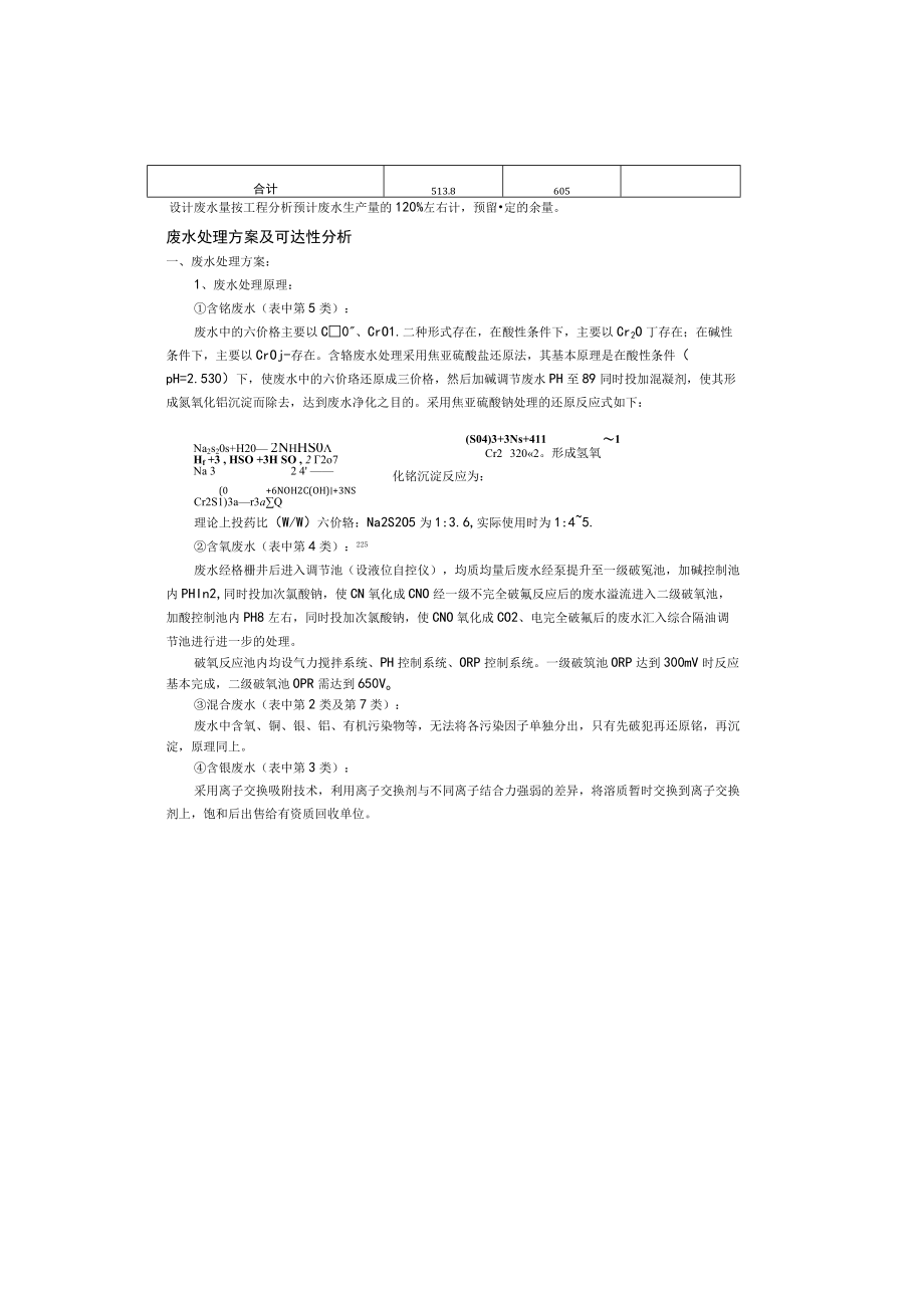 废水废气固废处理方案0001.docx_第2页