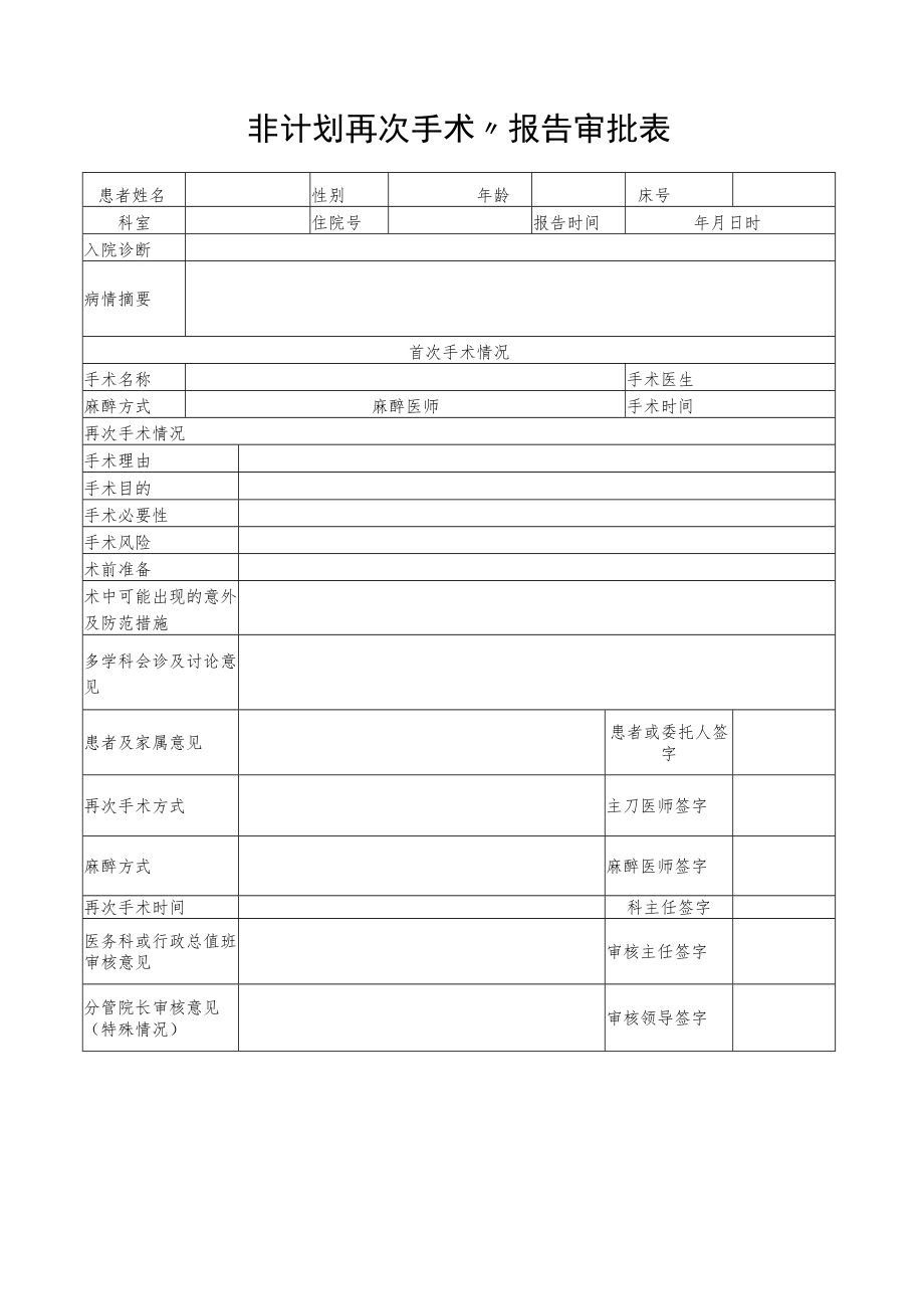 非计划再次手术”报告审批表.docx_第1页