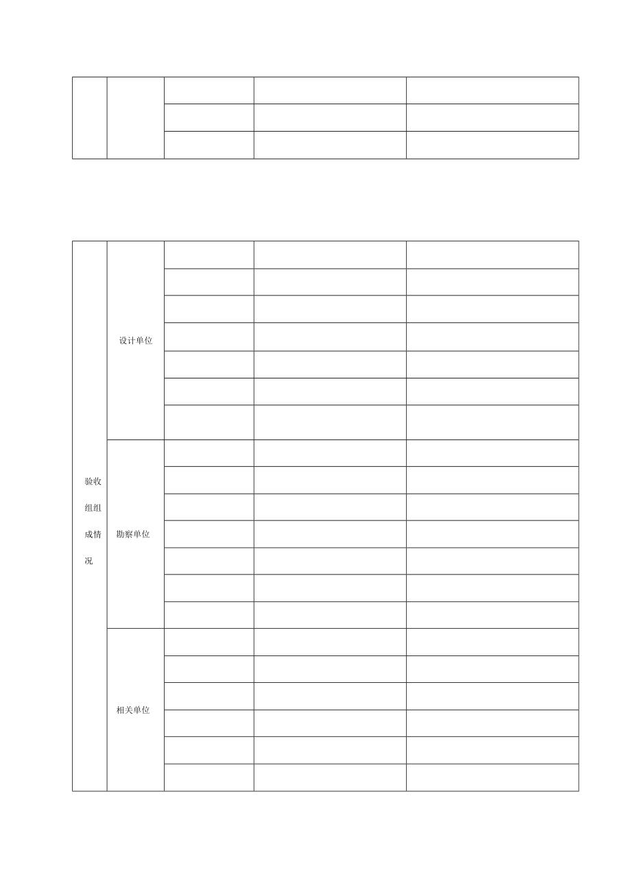 廉租住房基础设施工程竣工验收报告Word模板.docx_第3页