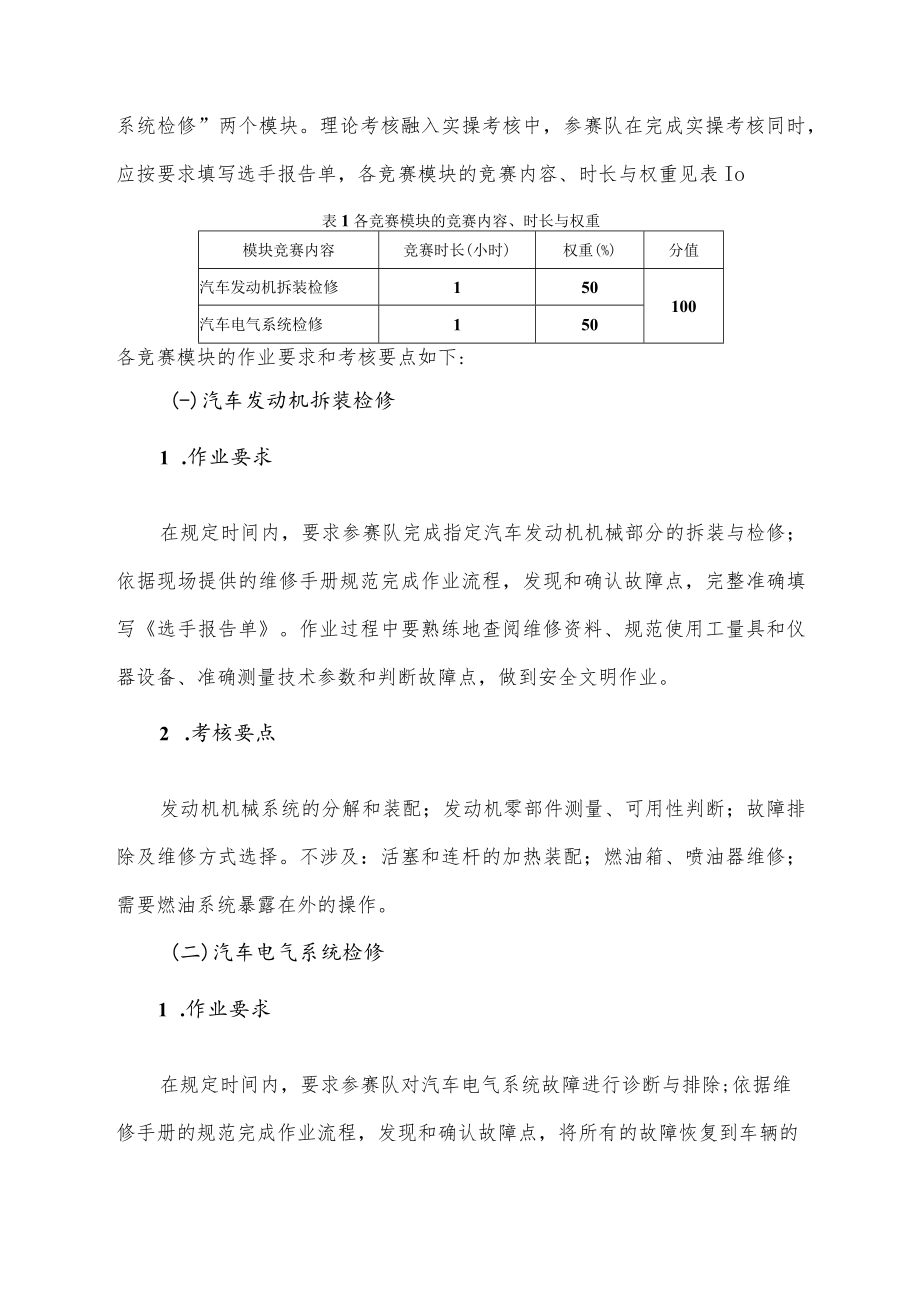 首届世界职业院校技能大赛赛项规程.docx_第2页