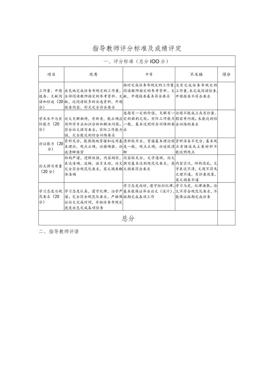 高等学历继续教育本科生毕业论文设计工作手册.docx_第2页