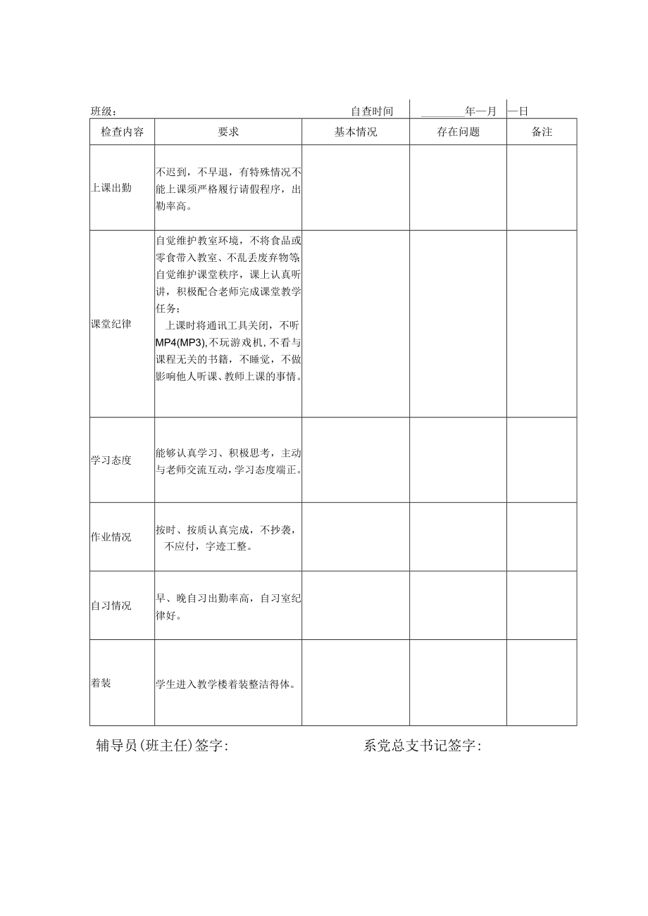 防灾科技学院期中教学检查教师自查表.docx_第3页