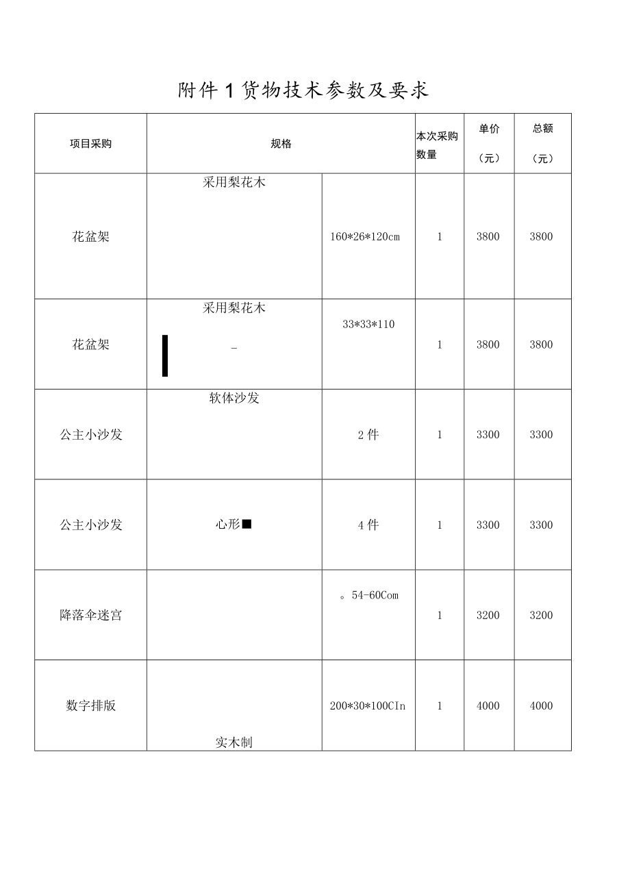 货物技术参数及要求.docx_第1页