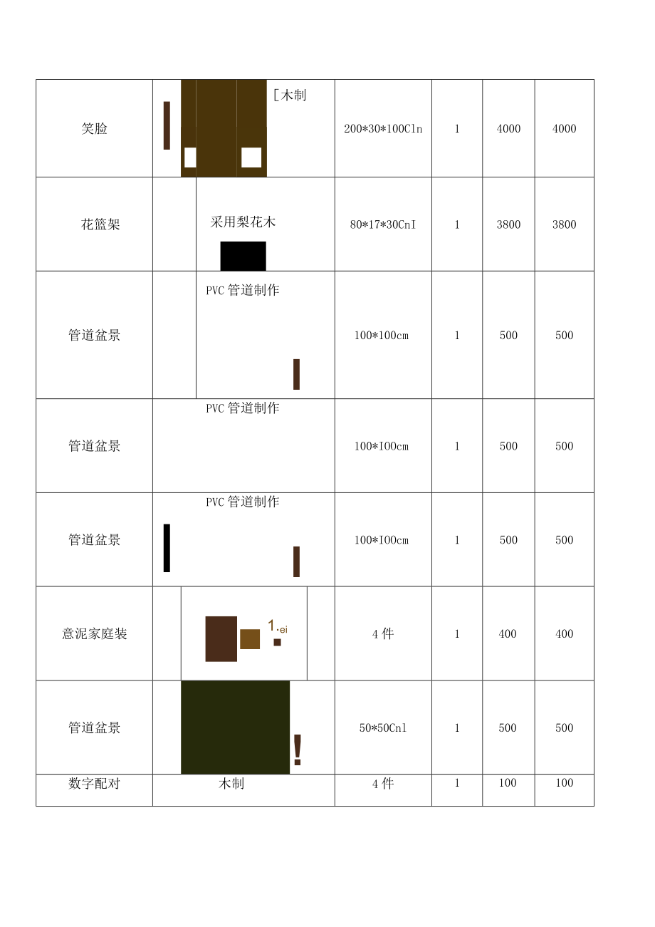 货物技术参数及要求.docx_第2页