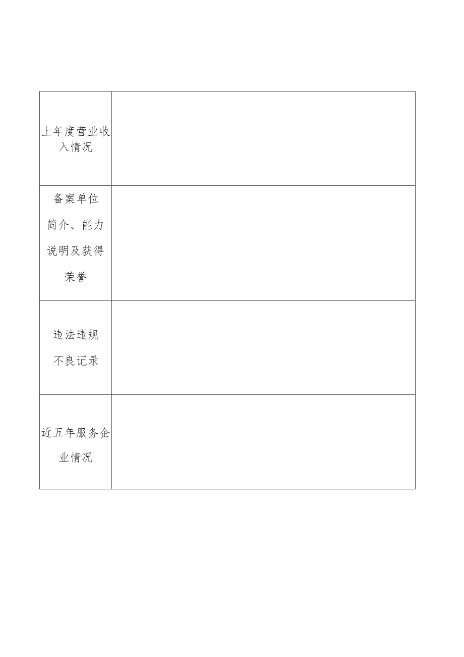 高新技术企业科技服务机构备案表.docx_第3页