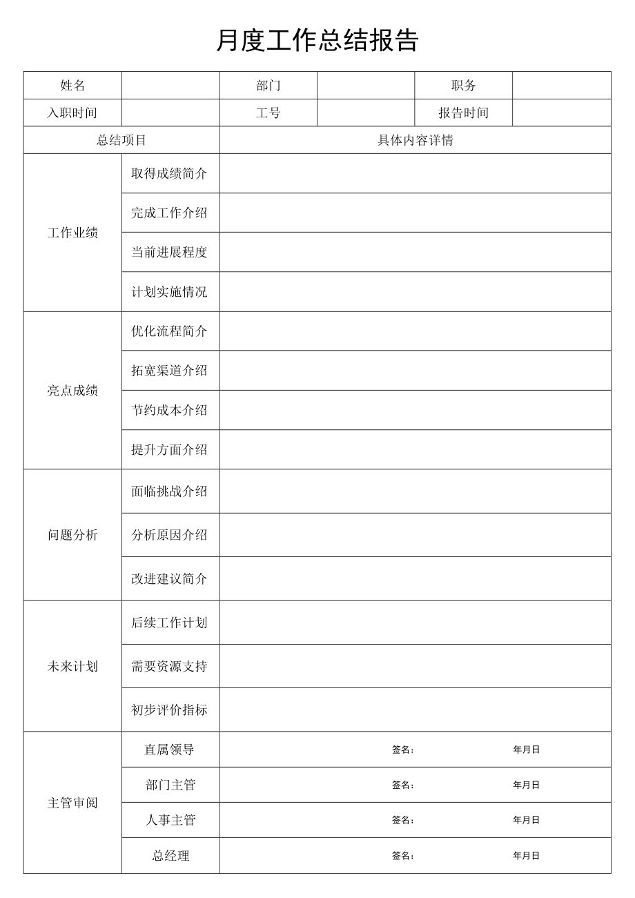 月度工作总结报告.docx_第1页