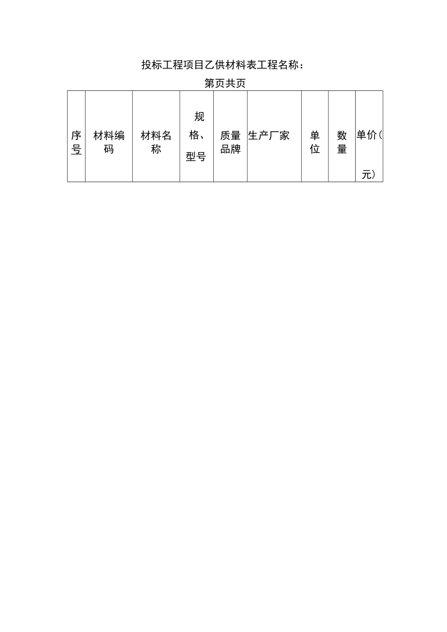 投标工程项目乙供材料表.docx_第1页