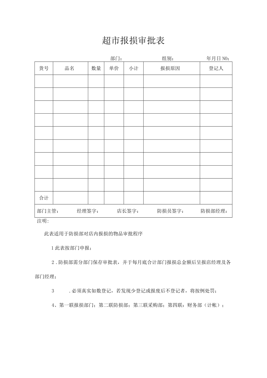 超市报损审批表.docx_第1页