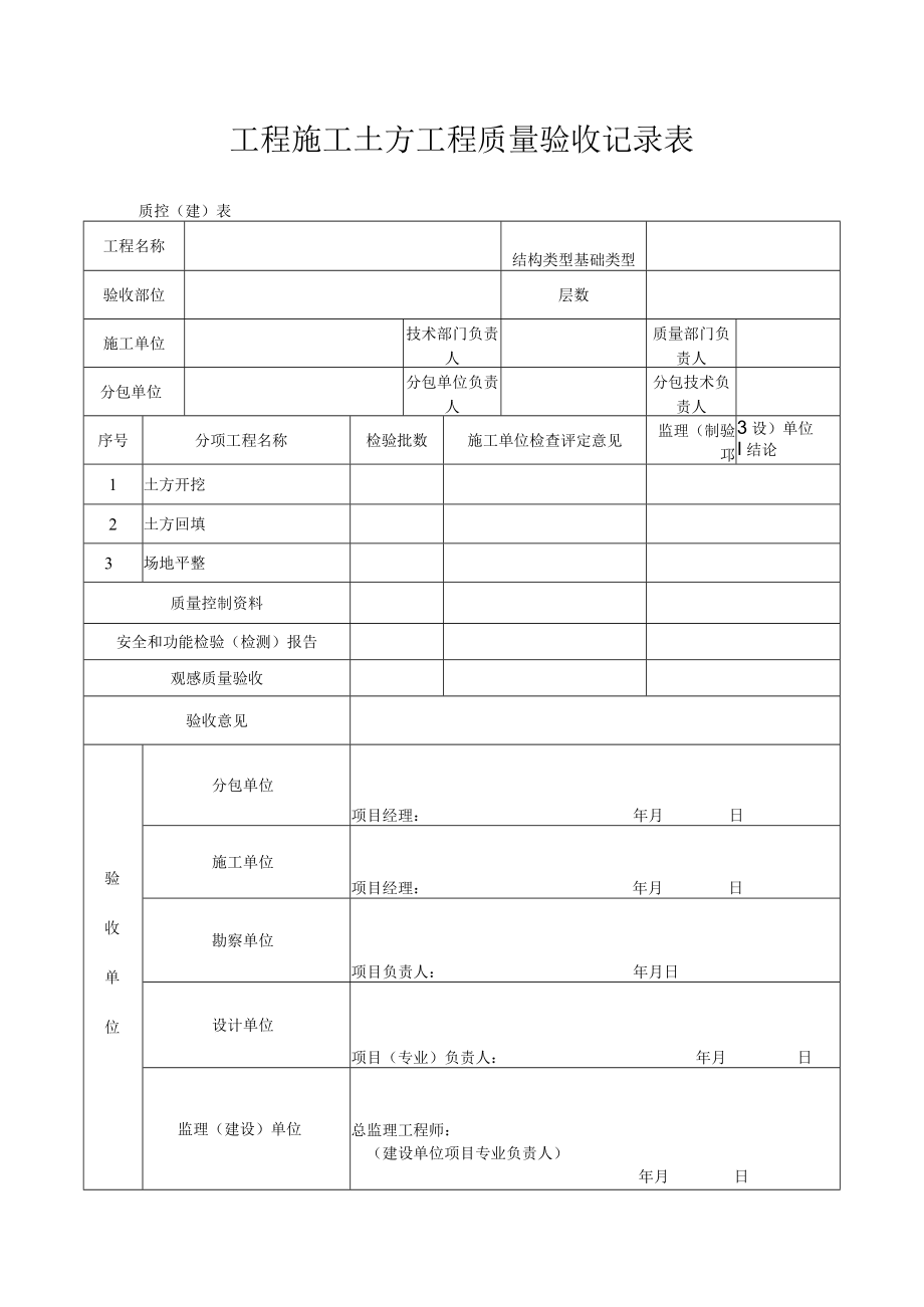 工程施工土方工程质量验收记录表.docx_第1页