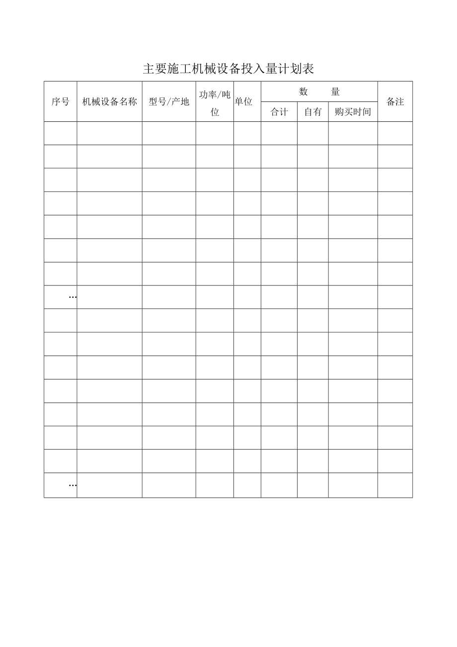 施工机械设备投入量计划表.docx_第1页