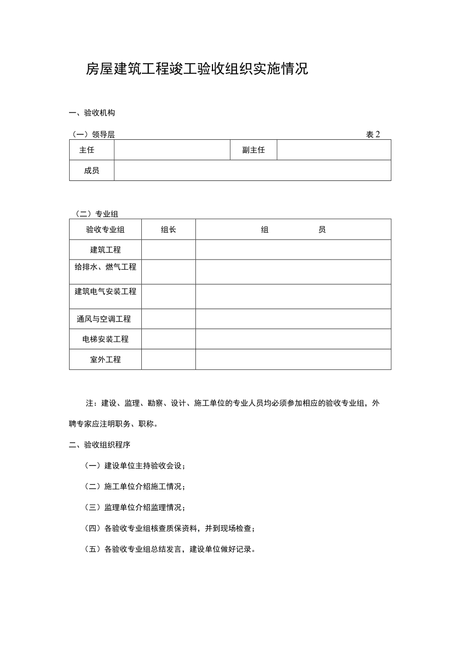 房屋建筑工程竣工验收组织实施情况.docx_第1页