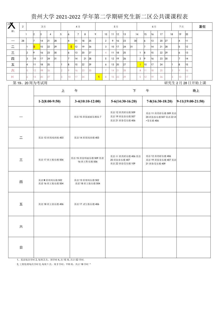 贵州大学2021-2022学年第二学期研究生北区公共课课程表.docx_第2页