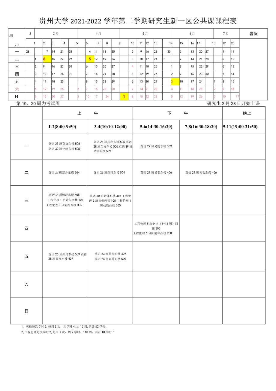 贵州大学2021-2022学年第二学期研究生北区公共课课程表.docx_第3页